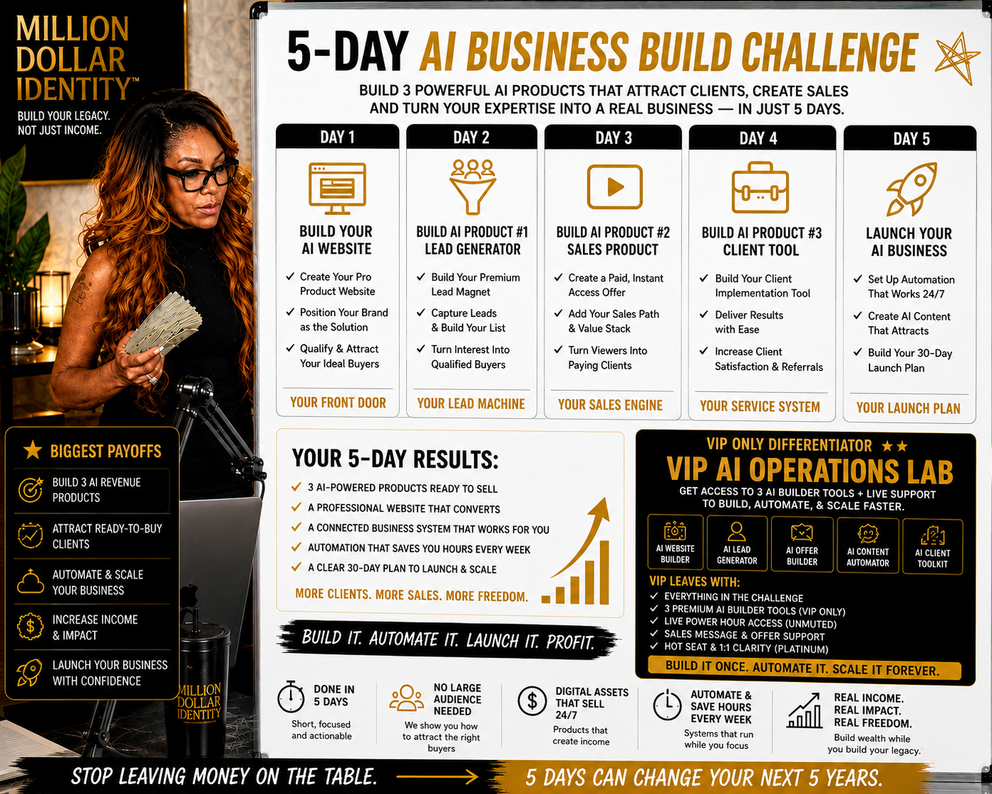 Twyla Martin — Payday Pipeline Builder